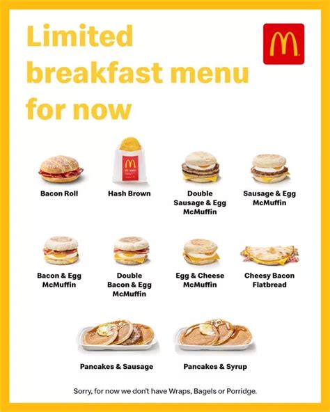 McDonald's Breakfast Menu.